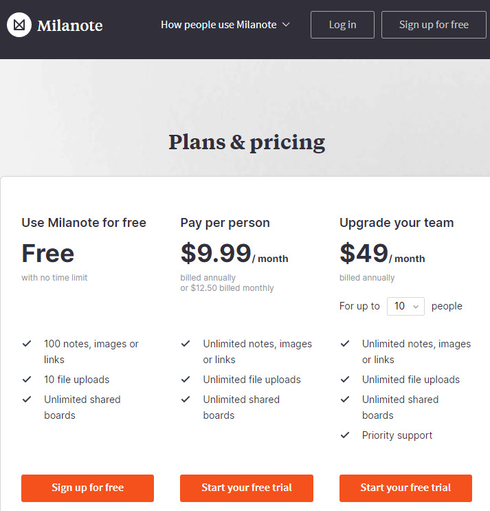 Milanote pricing